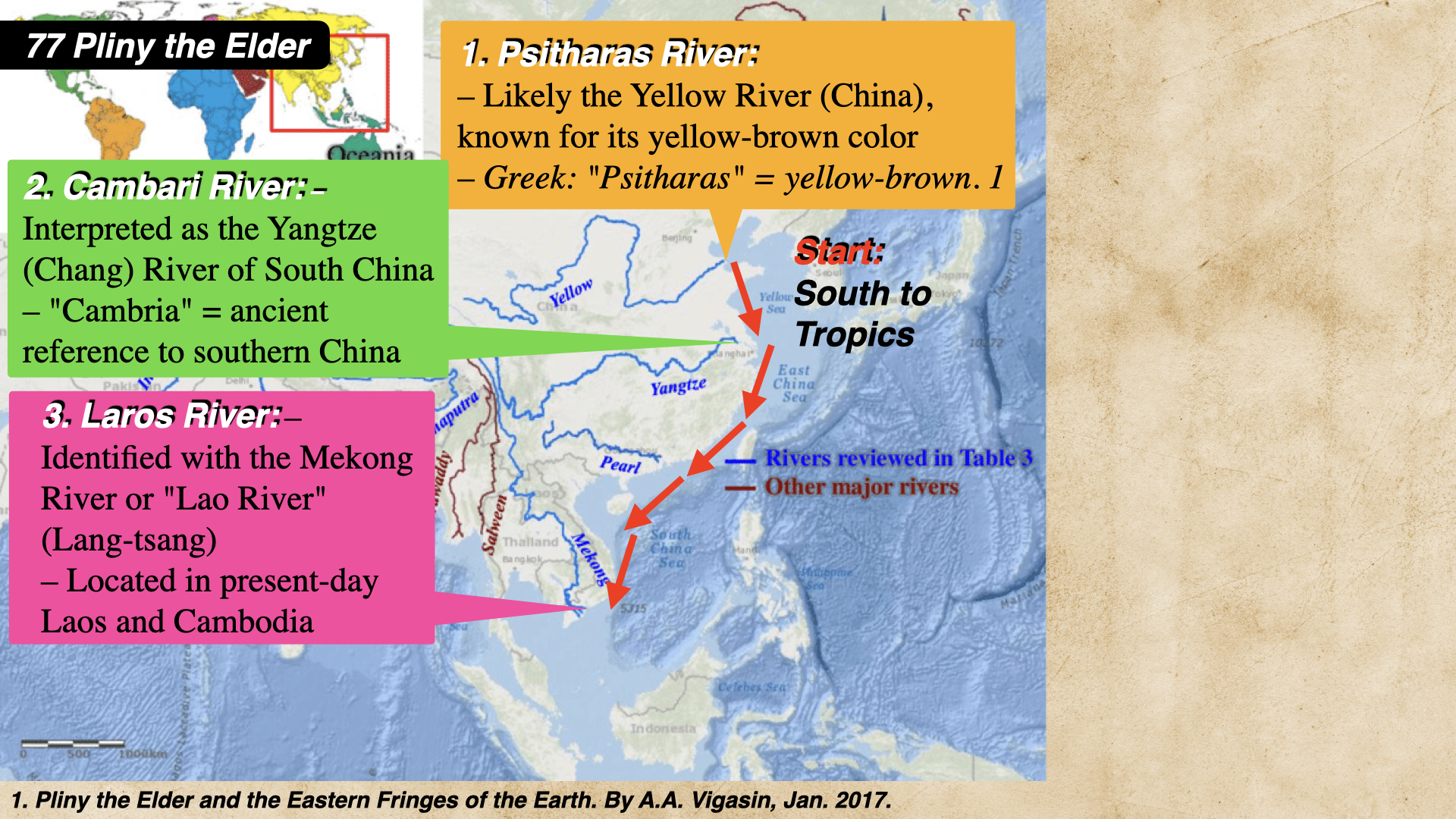 Laros River, Mekong of Pliny
